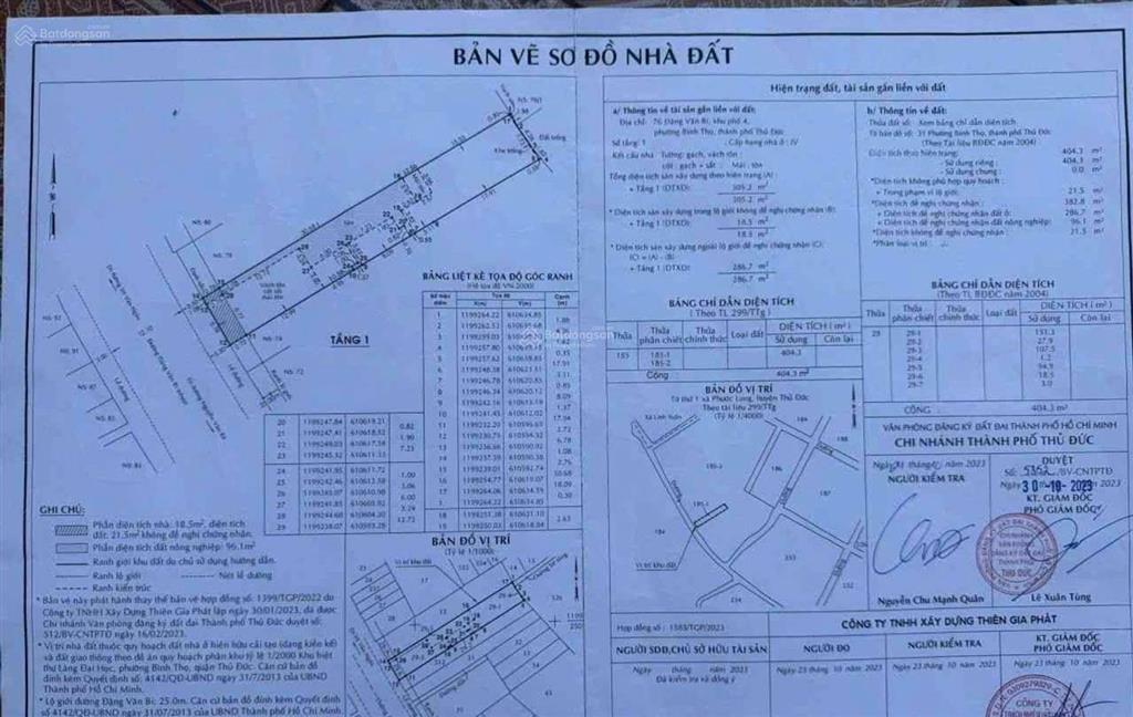 50 tỷ sở hữu át chủ bài mặt tiền đặng văn bi thủ đức, ngang khủng 8m
