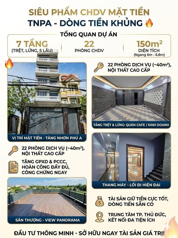 Chủ kẹt tiền 21 tỷ giảm còn 19 tỷ 500 chdv, mặt tiền tnpa, 12 phòng