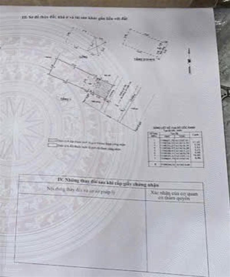 Chủ kẹt tiền 21 tỷ giảm còn 19 tỷ 500 chdv, mặt tiền tnpa, 12 phòng