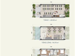 Shophouse rivera nagomi vừa ở vừa kinh doanh, giá chỉ 7,9 tỷ lợi thế kinh doanh cực lớn