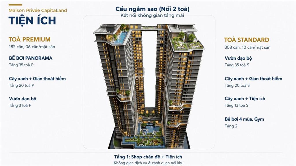 Mở bán maison privée căn hộ 6* capitaland, giữa siêu đô thị ciputra tây hồ  full nội thất châu âu