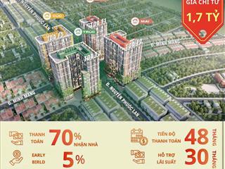 Fours chỉ từ 1,7 tỷ/cănmức giá tốt nhất cho căn hộ hạng sang, sở hữu lâu dài tại trung tâm đà nẵng