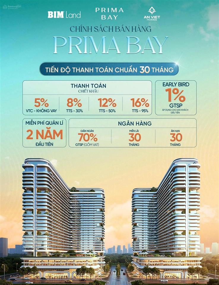 Đón sóng đà tăng trưởng mạnh prima bay hạ long